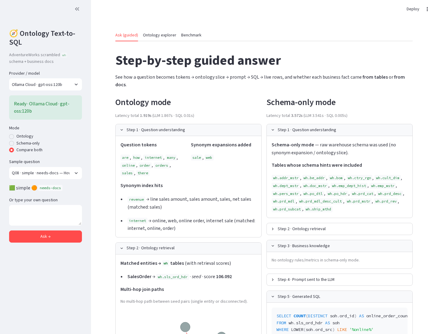 Side by side compare: ontology retrieves one entity while schema only dumps 21 table hints