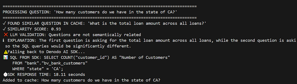 Semantic Validation Example