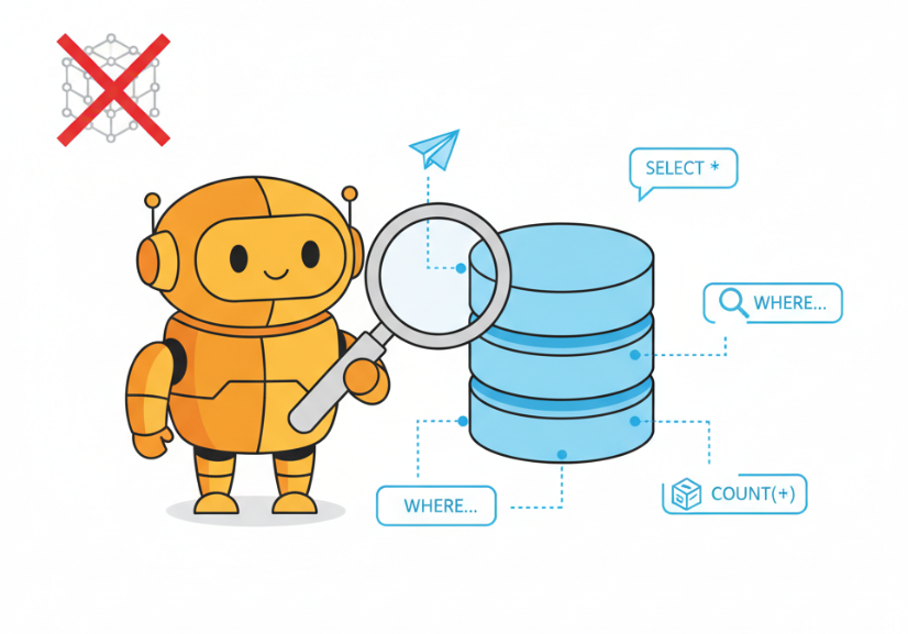 SQL Probes Introduction